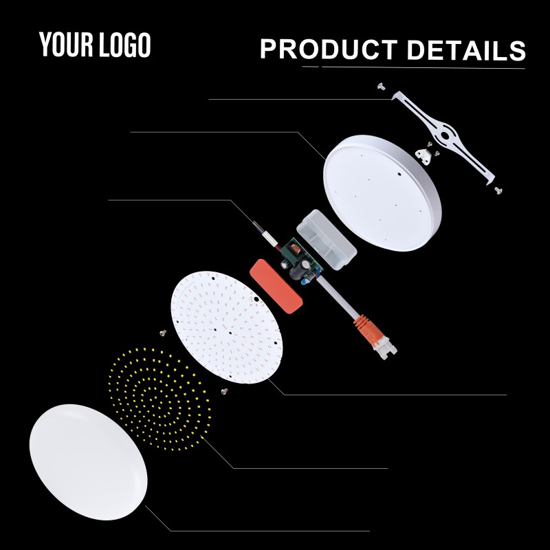 Lampu Panel Tanpa Bingkai LED Permukaan 36W, Aluminium + PC, Besi + PP, Lampu Penuh